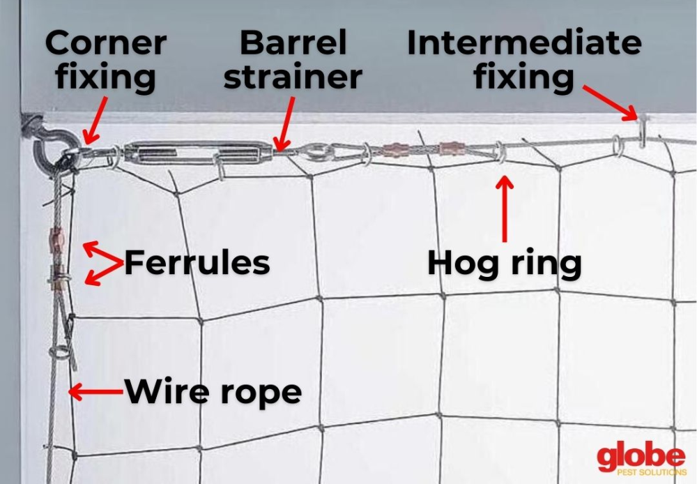 Components of anti-bird netting