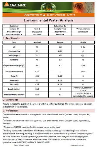 Environmental Water Analysis Report