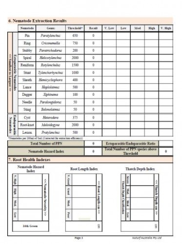 Nematode Diagnosis Report Example