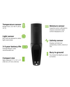 Features of the Spiio Sensor