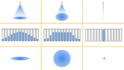 Choosing the Best Nozzle Spray Pattern for Pest Control
